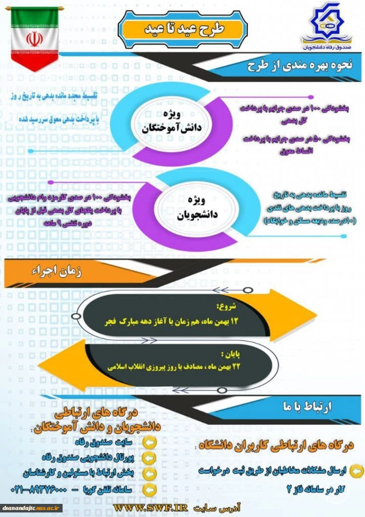 اطلاعیه طرح بخشودگی عید تا عید صندوق رفاه دانشجویان