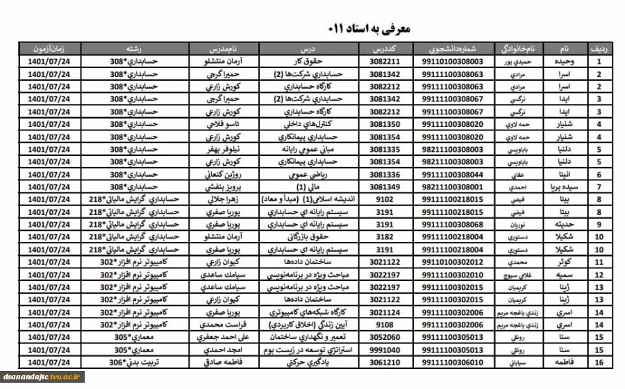 لیست معرفی به استاد