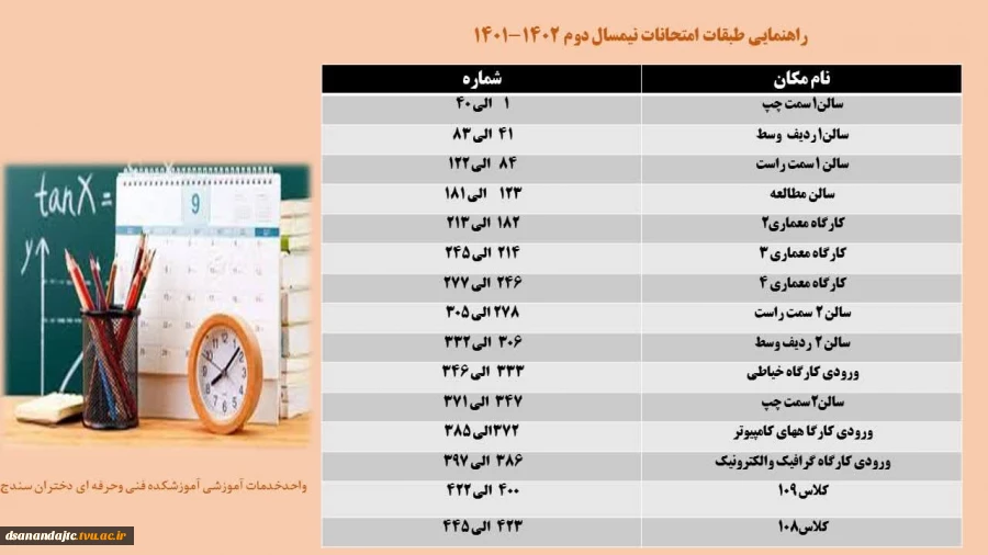 راهنمای طبقات امتحانات پایان ترم