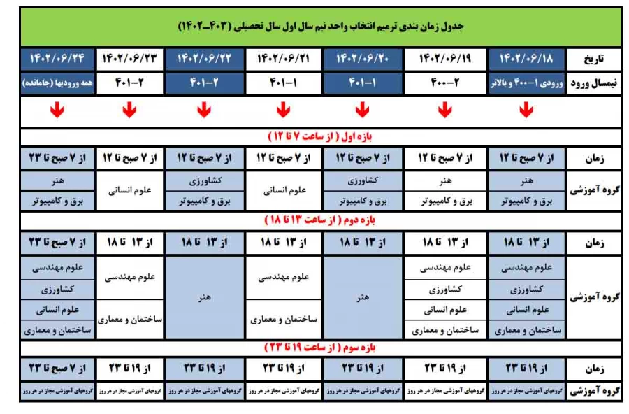 جدول ترمیم انتخاب واحد نمیسمال 1-1402